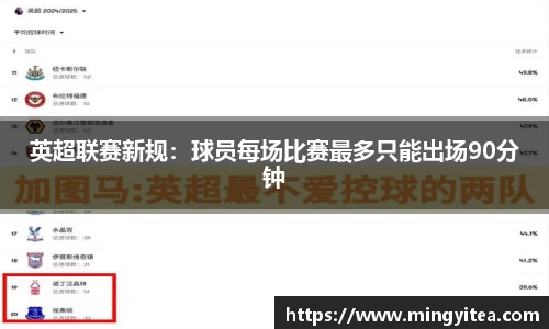 英超联赛新规：球员每场比赛最多只能出场90分钟