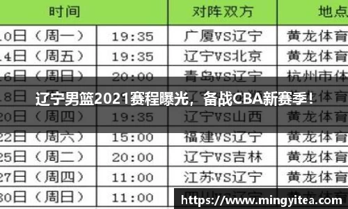 辽宁男篮2021赛程曝光，备战CBA新赛季！