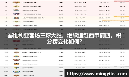 塞维利亚客场三球大胜，继续追赶西甲前四，积分榜变化如何？