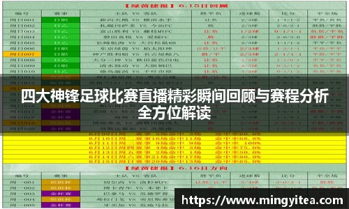 四大神锋足球比赛直播精彩瞬间回顾与赛程分析全方位解读