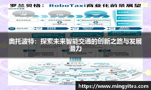 奥托波特：探索未来智能交通的创新之路与发展潜力