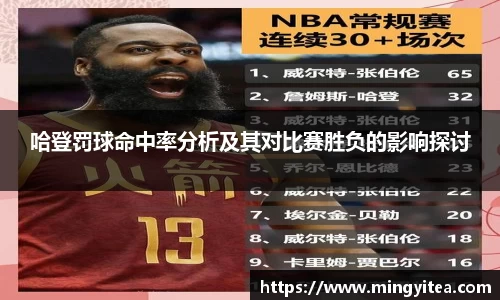 哈登罚球命中率分析及其对比赛胜负的影响探讨