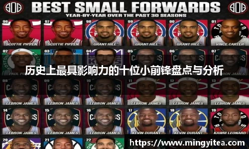 历史上最具影响力的十位小前锋盘点与分析
